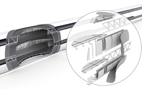 Next Generation Train