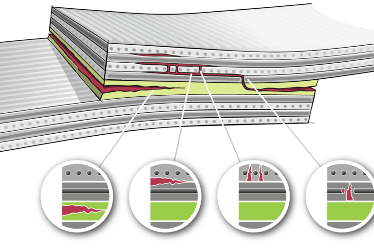Mögliche Schäden in einer geklebten Faserverbundstruktur