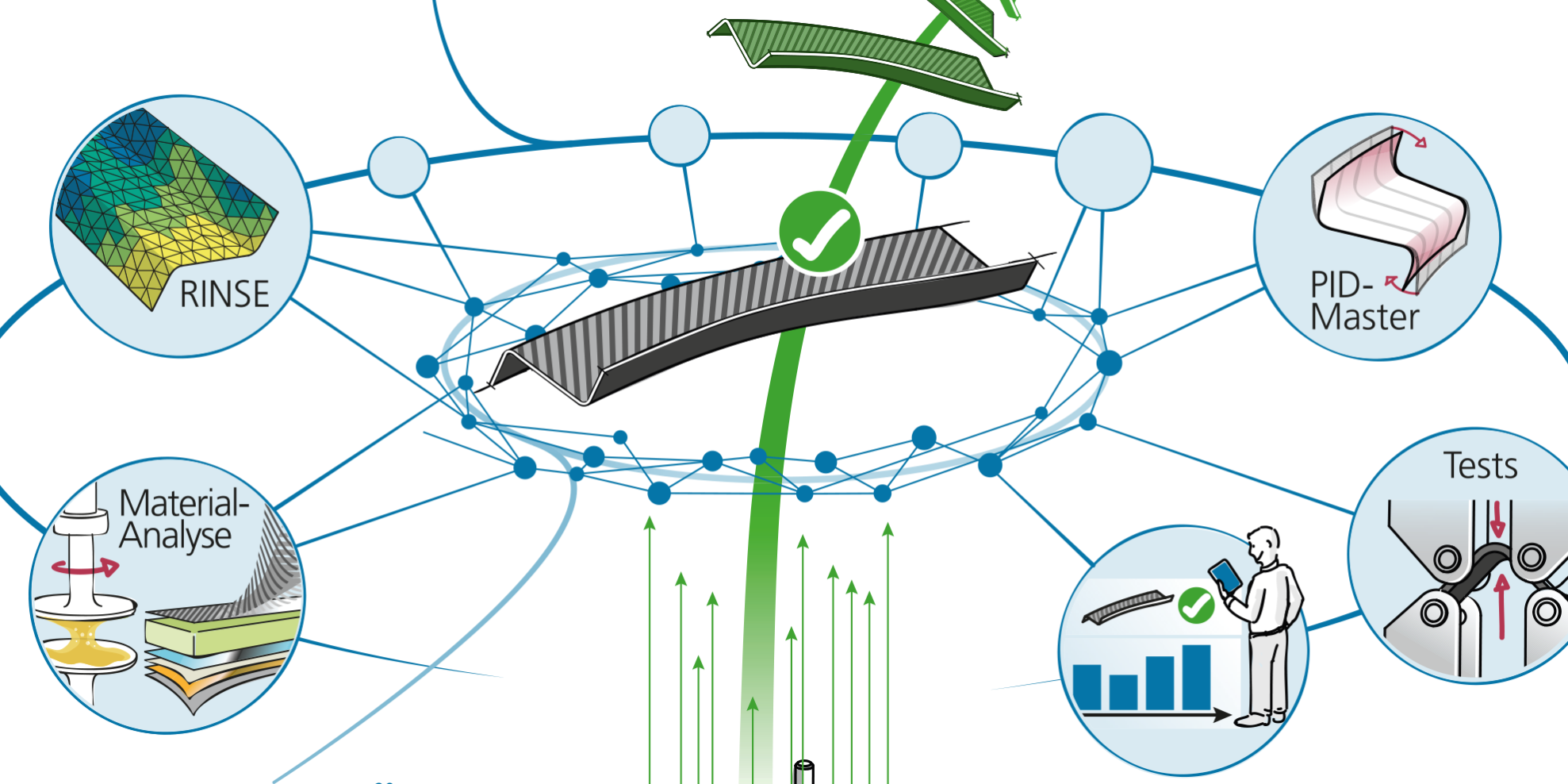 DIGICOMP-Illustration_Screen_Titel