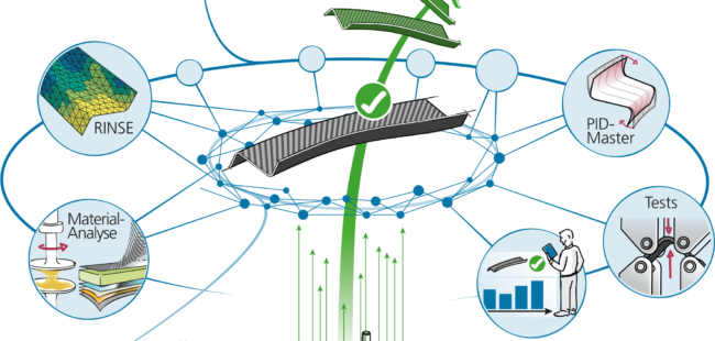 DIGICOMP-Illustration_Screen_Titel