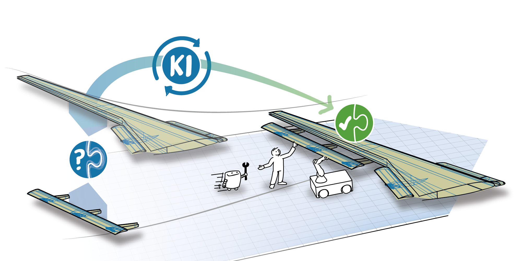 Montierbarkeit jederzeit gewährleistet
