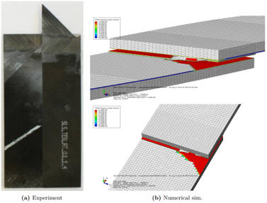 Gute Übereinstimmung des Experiments und der Simulation einer Überlappverbindung