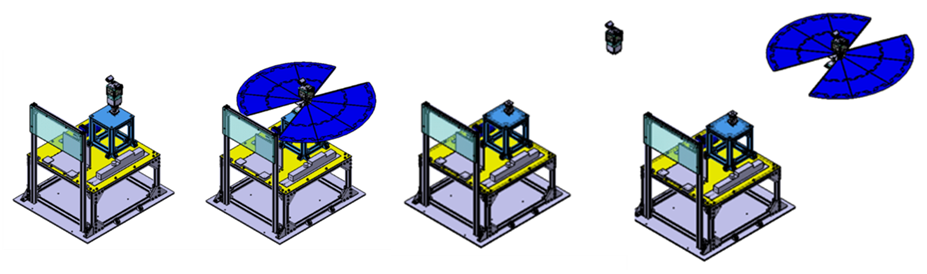 An Teststand gebundene Versuchskonfiguration (links). Frei fliegende Versuchskonfiguration (rechts)