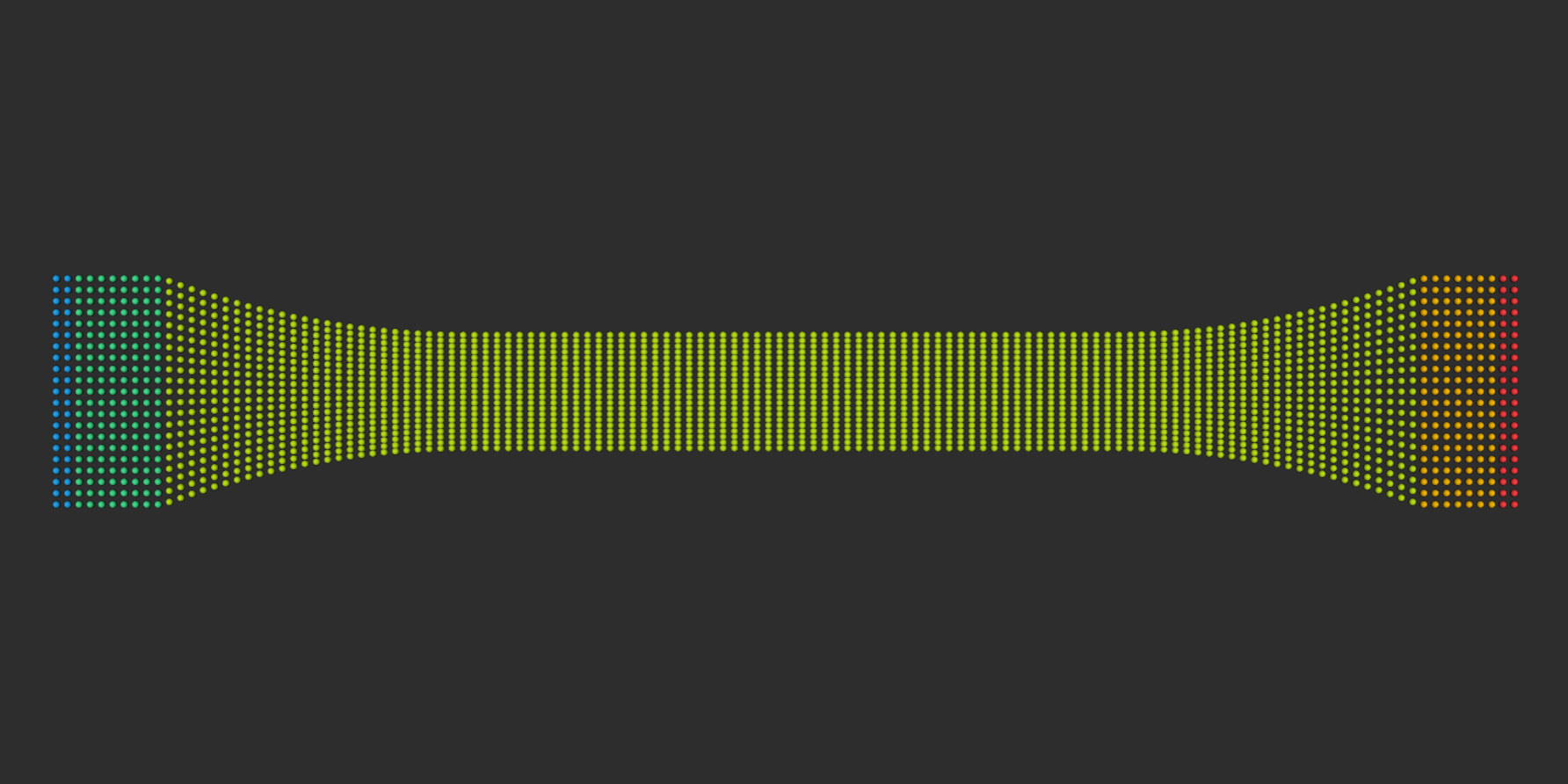 Beispiel eines Dogbone Modells erstellt in PeriHub Beispiel eines Dogbone Modells erstellt in PeriHub