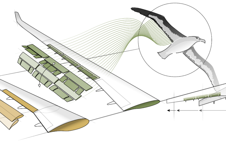 Neue, fein segmentierte Steuerflächenkonfiguration für hochgestreckte Flügel der Zukunft