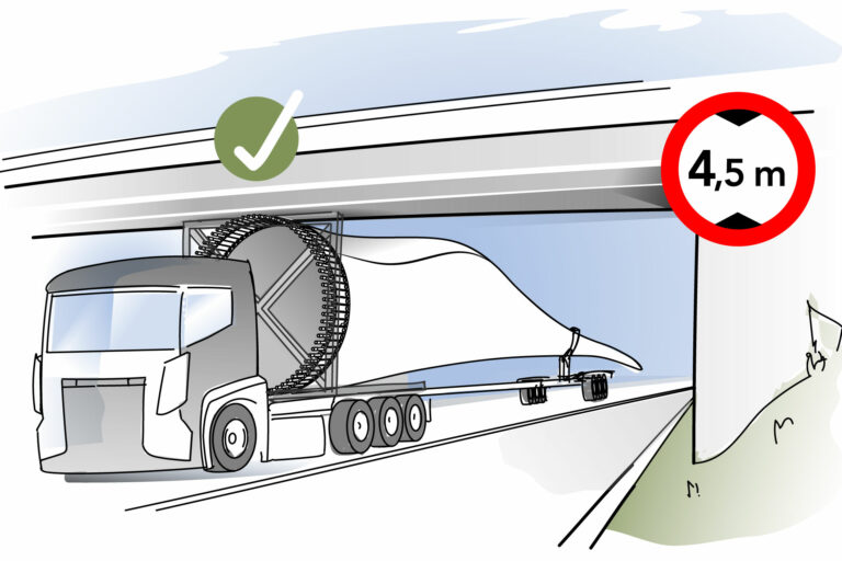 Brücken limitieren den maximalen Durchmesser des Blattanschlusses von Rotorblättern