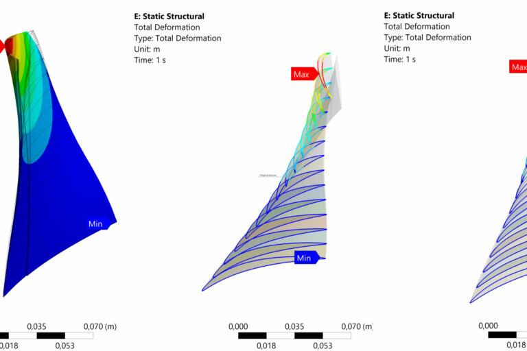 Beispiel-Verformungen für die Gesamtschaufel und in den aerodynamischen Profilschnitten
