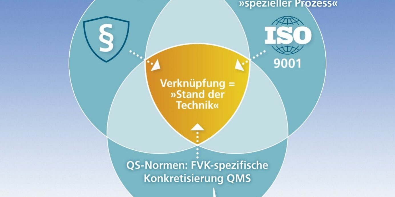 Andres_DIN SPEC 35255 Entstehung des Standes der Technik für Composites (Quelle: Fraunhofer IFAM)