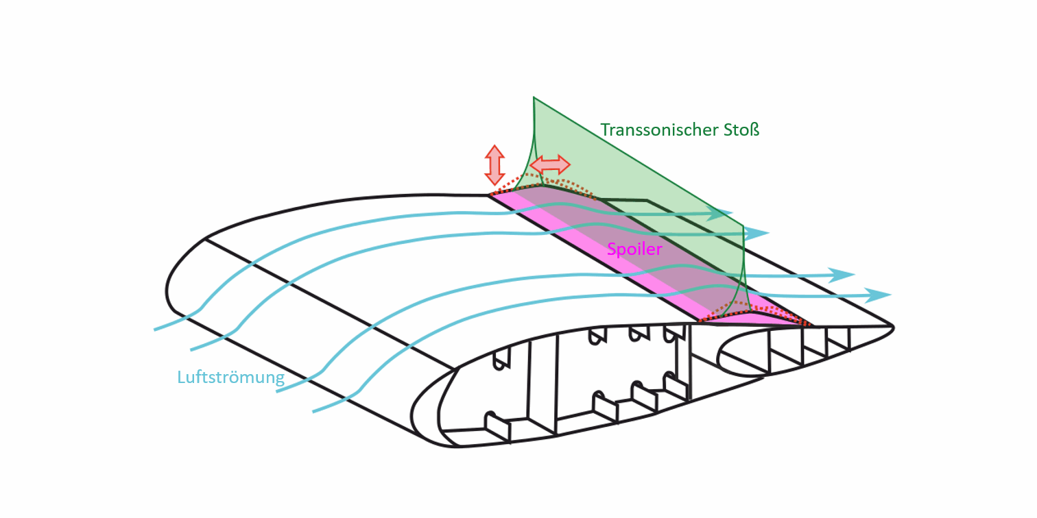 Screenshot 2025-08-25 143339